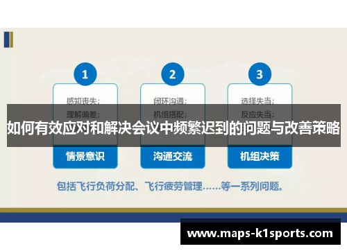 如何有效应对和解决会议中频繁迟到的问题与改善策略