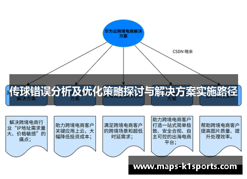 传球错误分析及优化策略探讨与解决方案实施路径