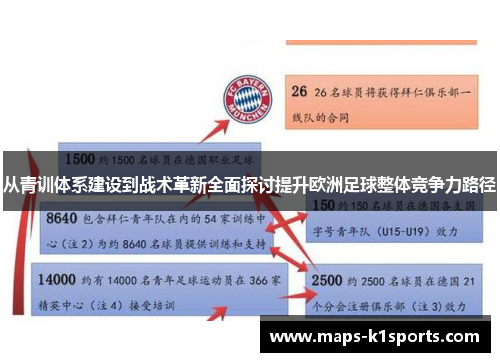 从青训体系建设到战术革新全面探讨提升欧洲足球整体竞争力路径
