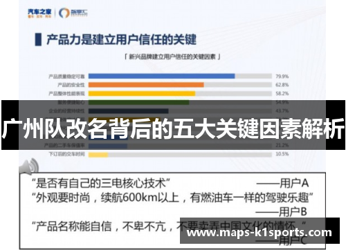 广州队改名背后的五大关键因素解析