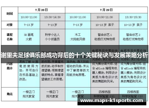 谢里夫足球俱乐部成功背后的十个关键秘诀与发展策略分析 谢里夫足球俱乐部成功背后的十个关键秘诀与发展策略分析
