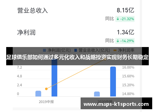 足球俱乐部如何通过多元化收入和战略投资实现财务长期稳定 足球俱乐部如何通过多元化收入和战略投资实现财务长期稳定