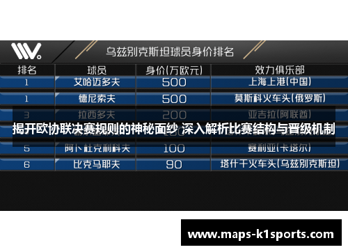 揭开欧协联决赛规则的神秘面纱 深入解析比赛结构与晋级机制 揭开欧协联决赛规则的神秘面纱 深入解析比赛结构与晋级机制