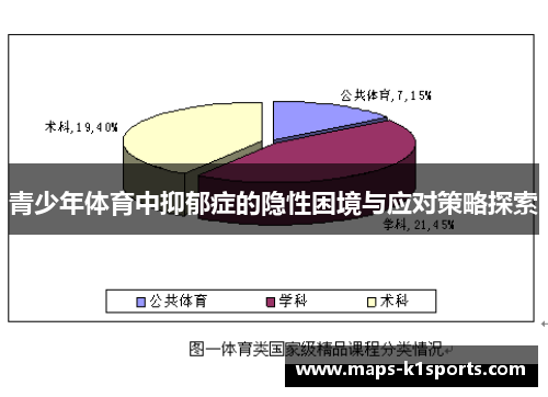 青少年体育中抑郁症的隐性困境与应对策略探索 青少年体育中抑郁症的隐性困境与应对策略探索